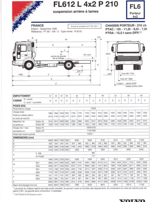25-3579 volvo fl6 porteur 4x2