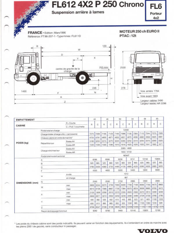 25-3580 volvo fl6 porteur 4x2