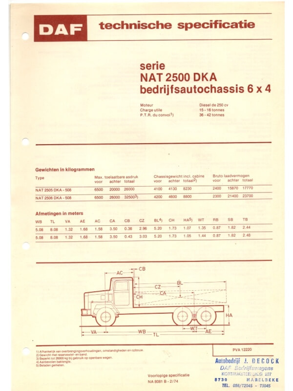 25-3644 daf nat 2500 dka