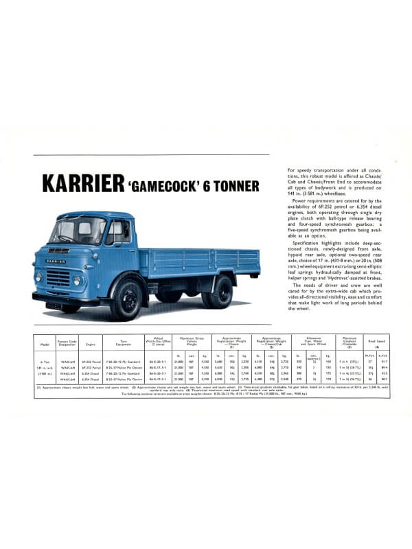 25-4022 karrier gamecock