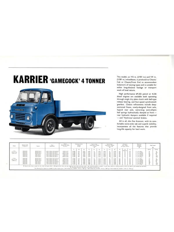 25-4023 karrier gamecock