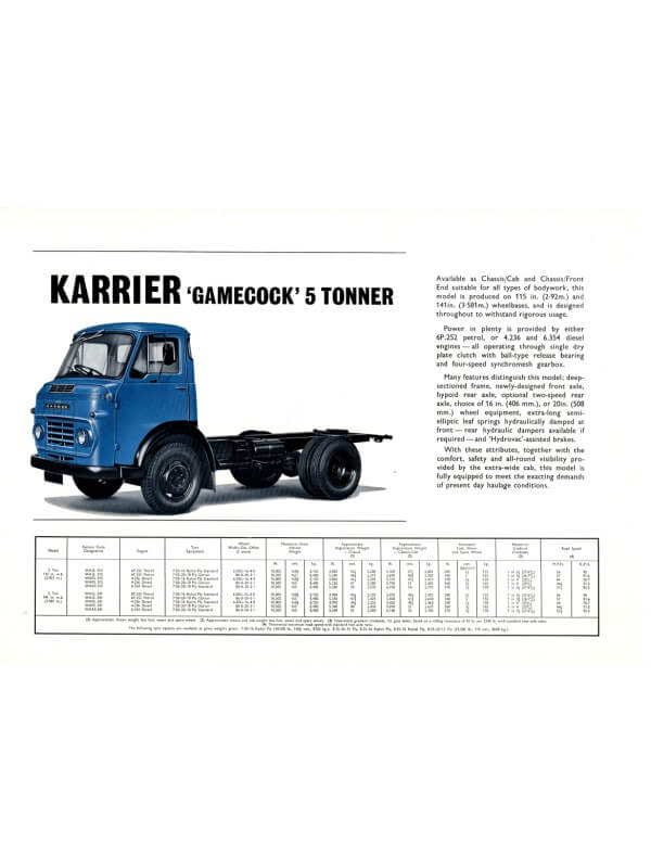 25-4024 karrier gamecock