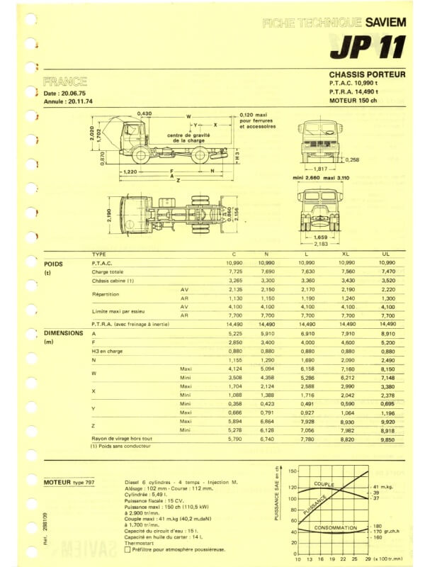25-4135 saviem jp 11