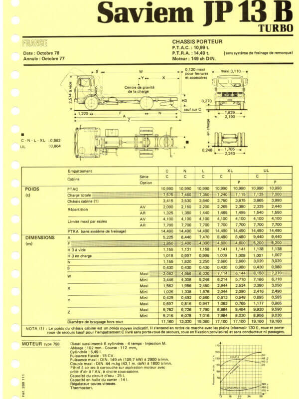25-4136 saviem jp 13 b turbo