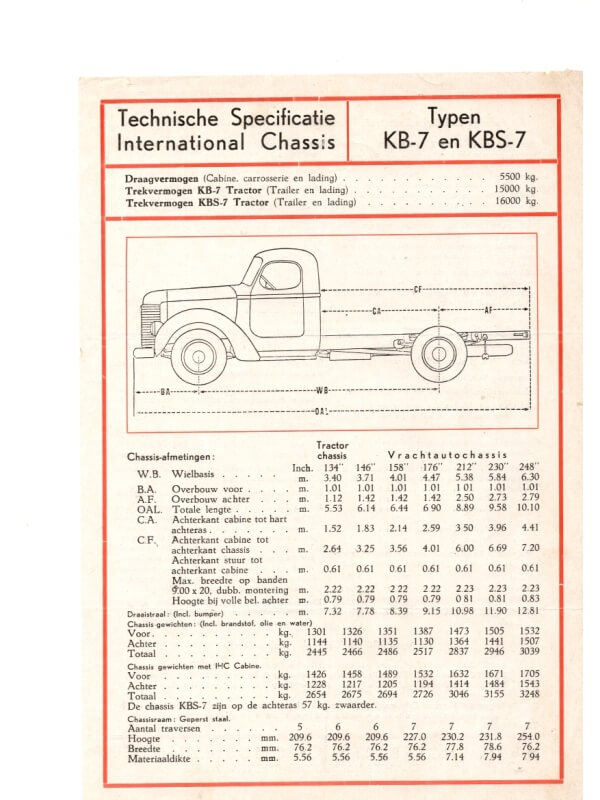 26-0588 international rm-122 / rm-152