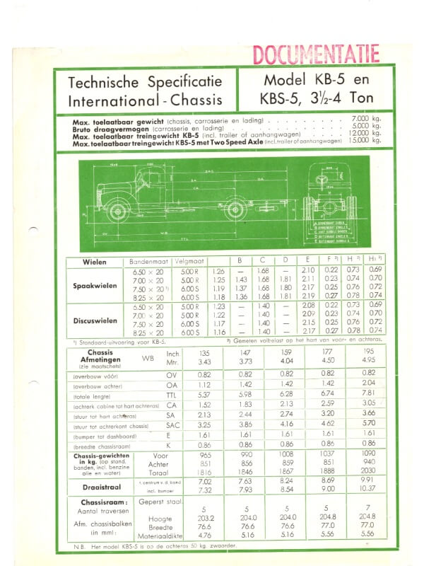 26-0591 international kb-5 / kbs-5