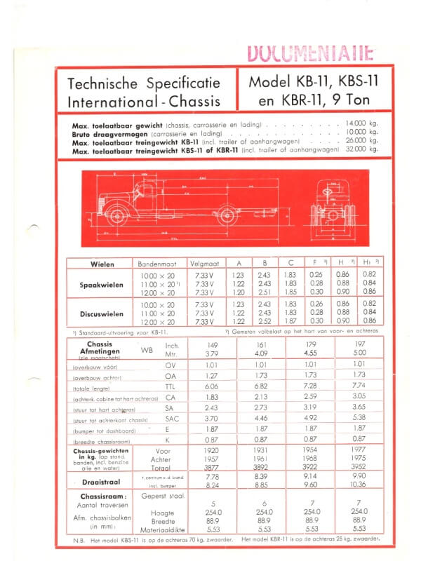 26-0596 international kb-11 / kbs-11 / kbr-11