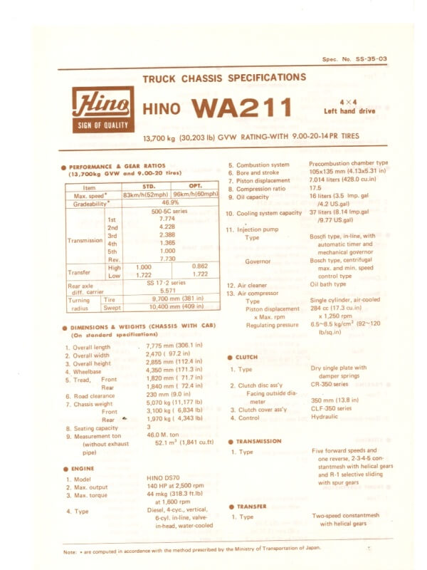 26-1182 hino wa211