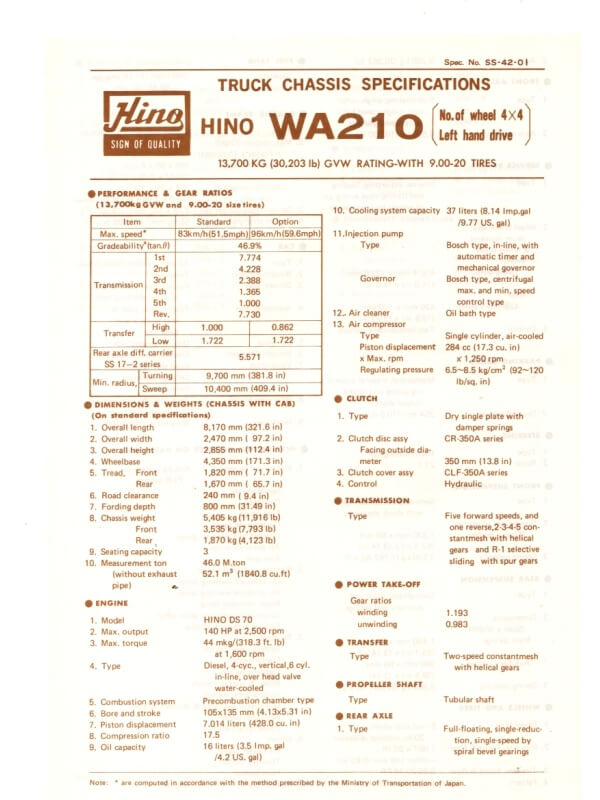 26-1183 hino wa210