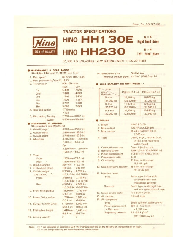 26-1185 hino hh130e / hh230