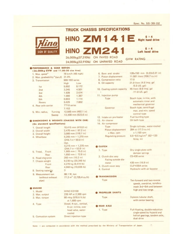 26-1186 hino zm141e / zm241