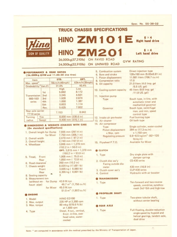 26-1187 hino zm101e / zm201