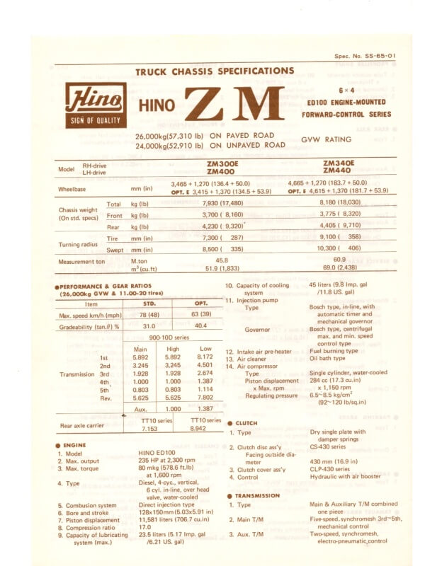 26-1190 hino zm
