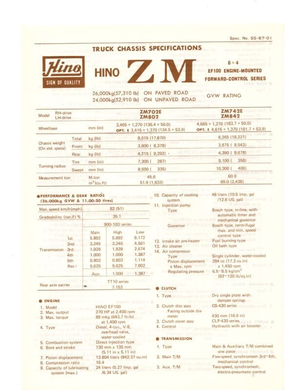 26-1191 hino zm