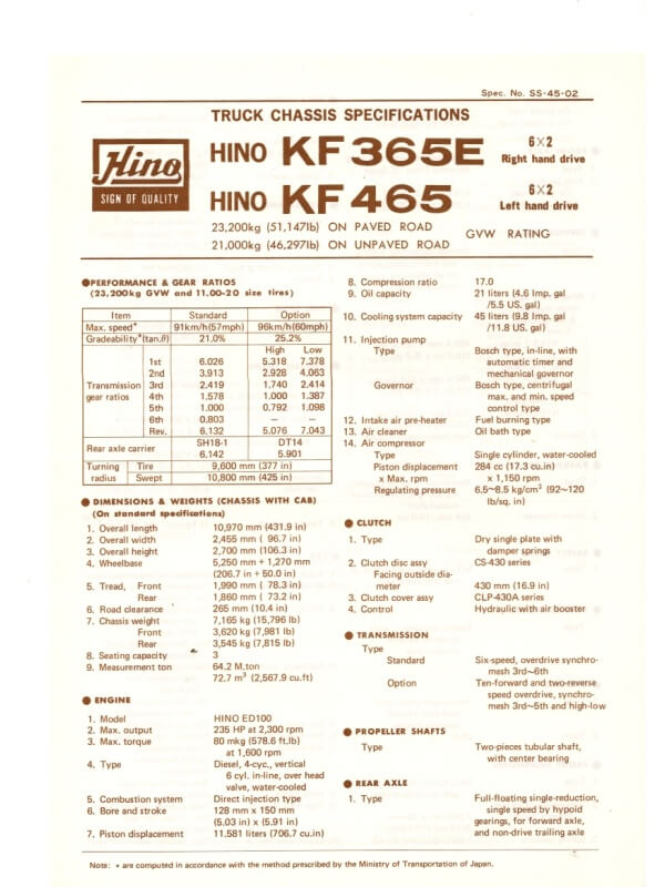 26-1193 hino kf365e / kf465