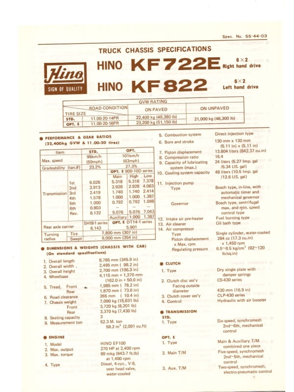 26-1194 hino kf722e / kf822