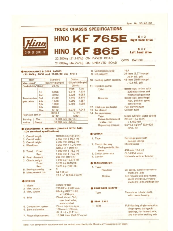 26-1195 hino k765e / kf865