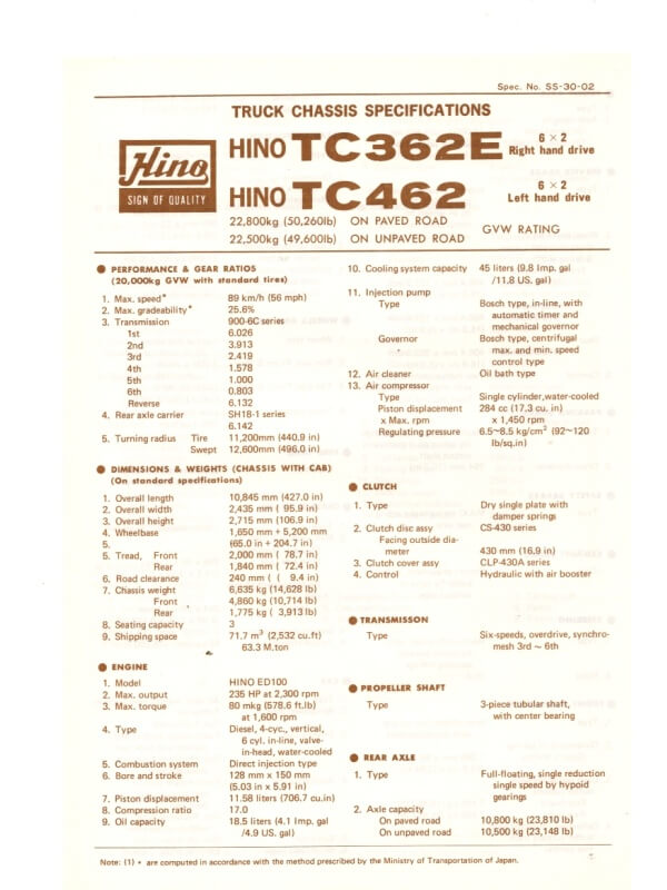 26-1196 hino tc362e / tc462