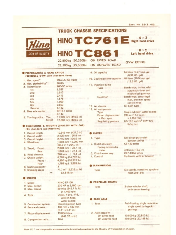 26-1197 hino tc761e / tc861