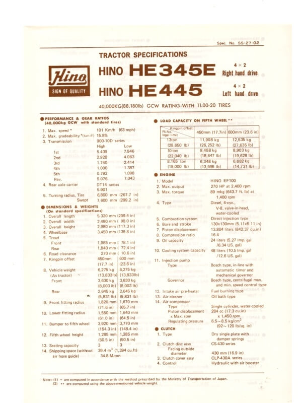 26-1201 hino he345e / he445