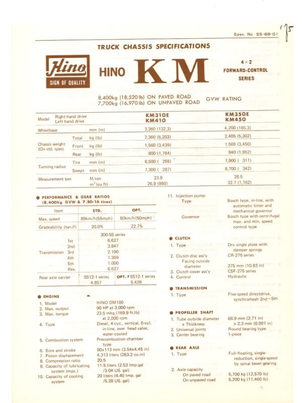 26-1207 hino km