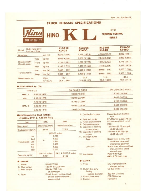 26-1209 hino kl