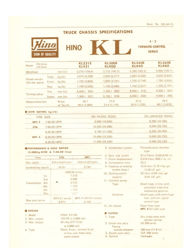 26-1210 hino kl