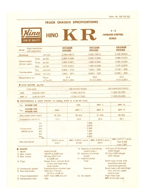 26-1212 hino kr
