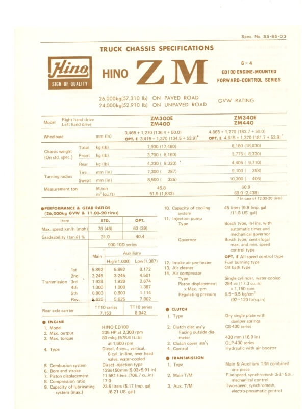 26-1214 hino zm