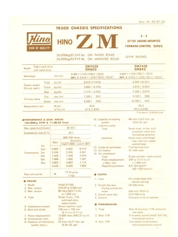 26-1215 hino zm