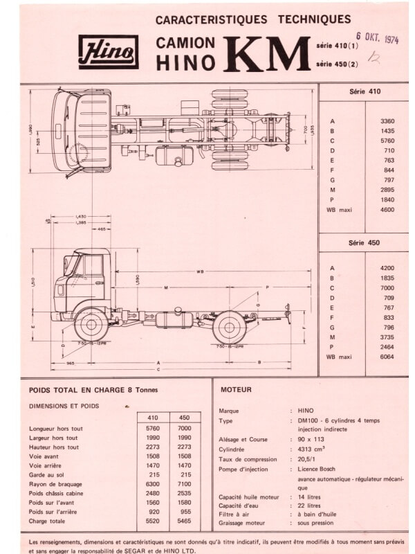 26-1216 hino km