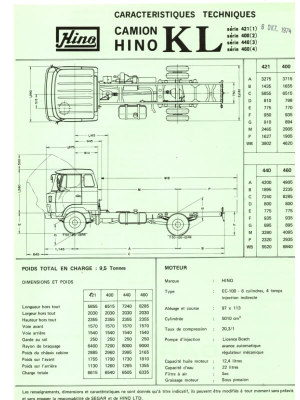 26-1217 hino kl