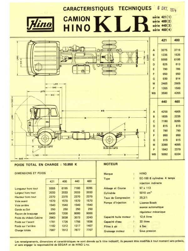 26-1218 hino klr
