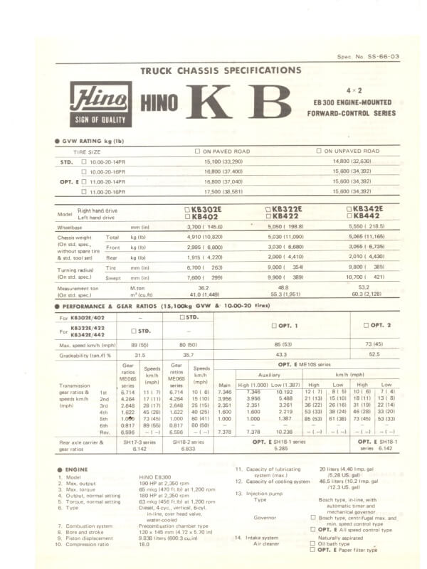 26-1222 hino kb