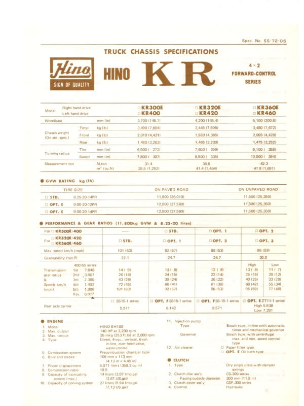 26-1225 hino kr