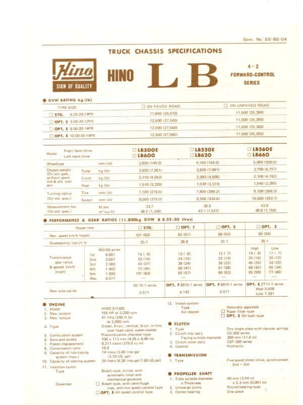 26-1228 hino lb