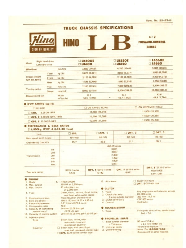 26-1230 hino lb