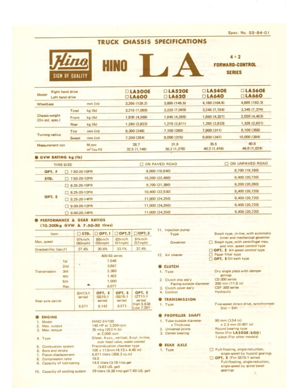 26-1232 hino la