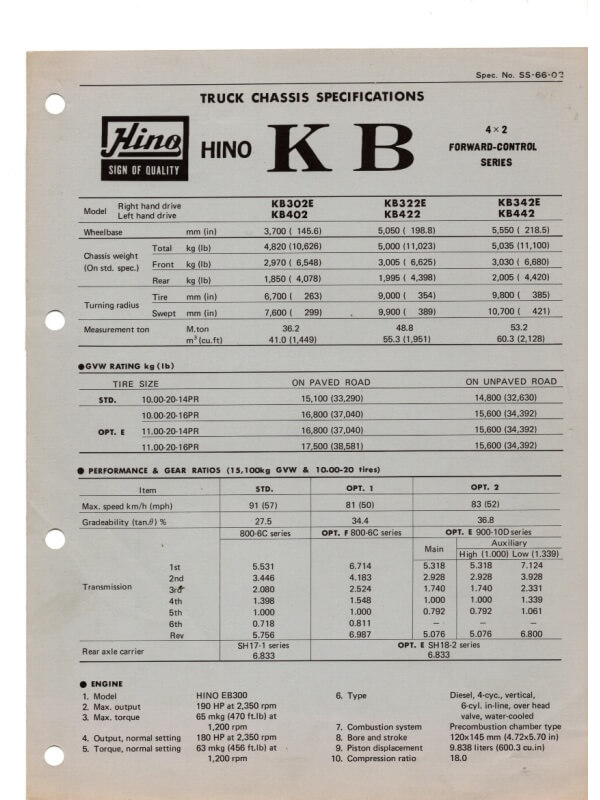 26-1234 hino kb