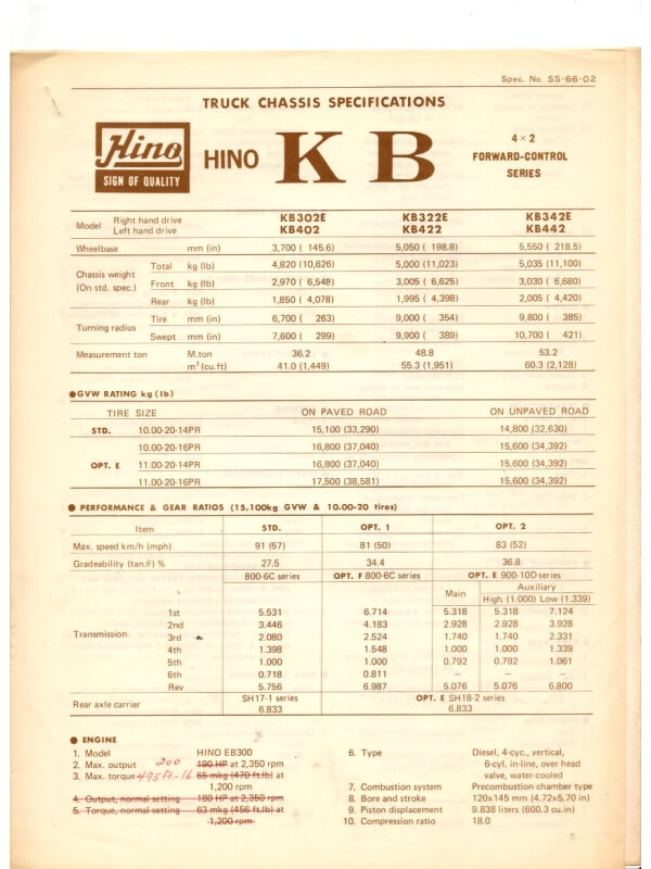 26-1235 hino kb