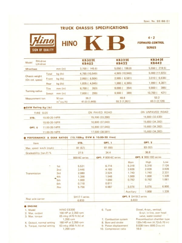 26-1236 hino kb