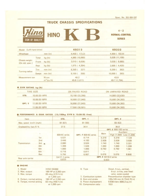 26-1241 hino kb