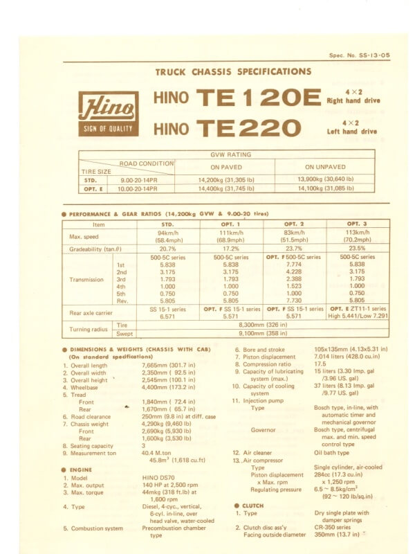 26-1244 hino te120e / te220