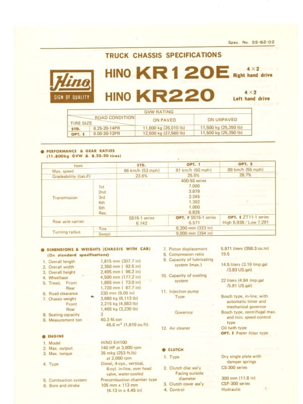26-1246 hino kr120e / kr220
