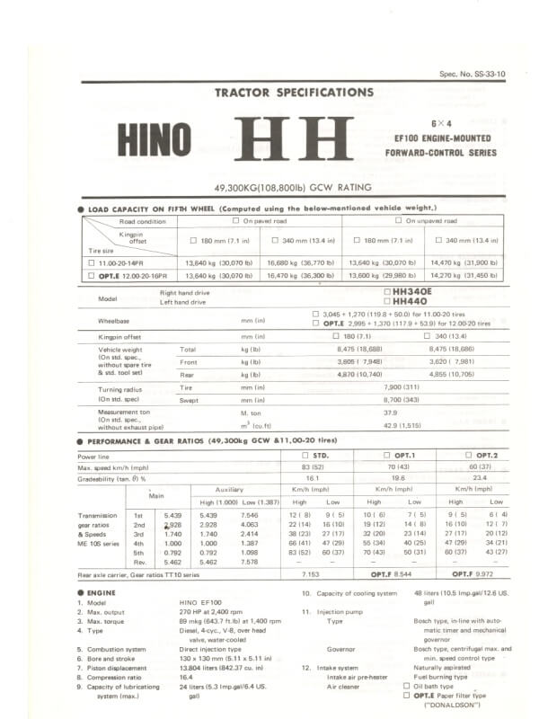 26-1254 hino hh
