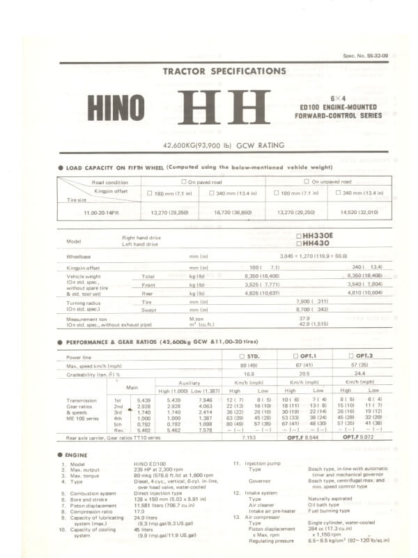 26-1255 hino hh