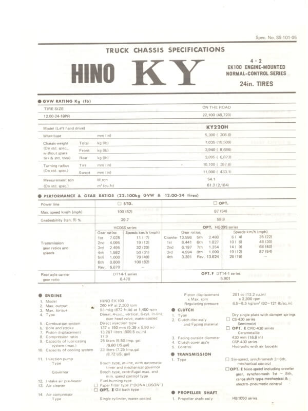 26-1259 hino ky