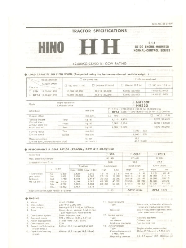 26-1261 hino hh