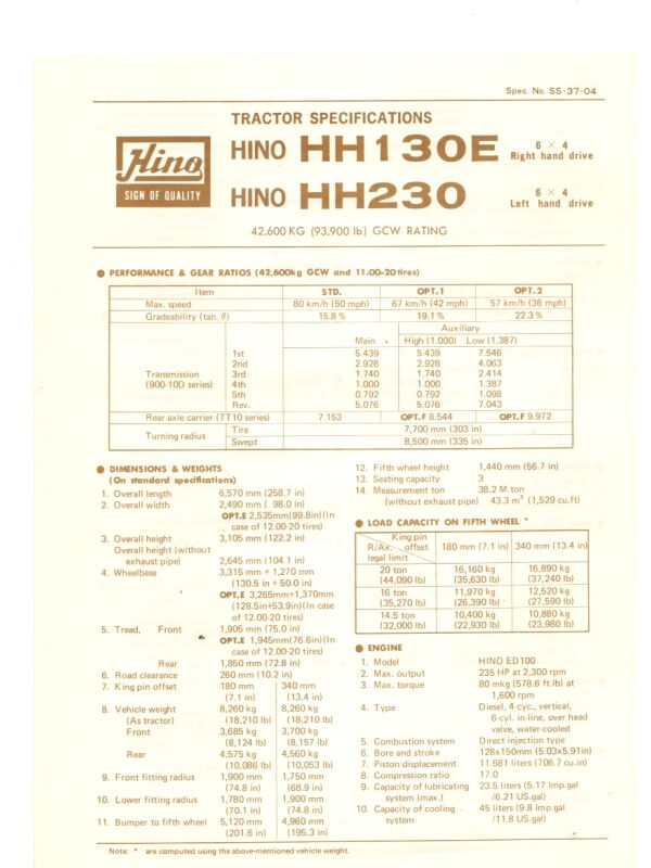 26-1262 hino hh130e / hh230