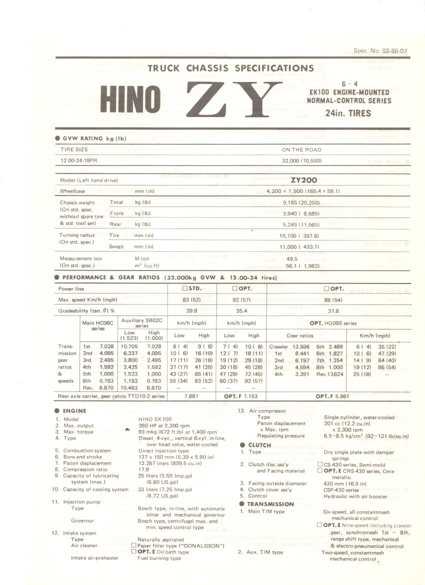 26-1264 Hino ZY